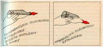 Положение бутылочки