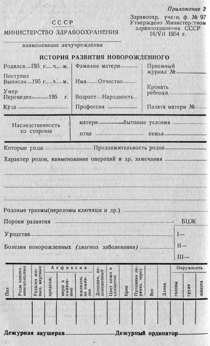 История развития новорожденного